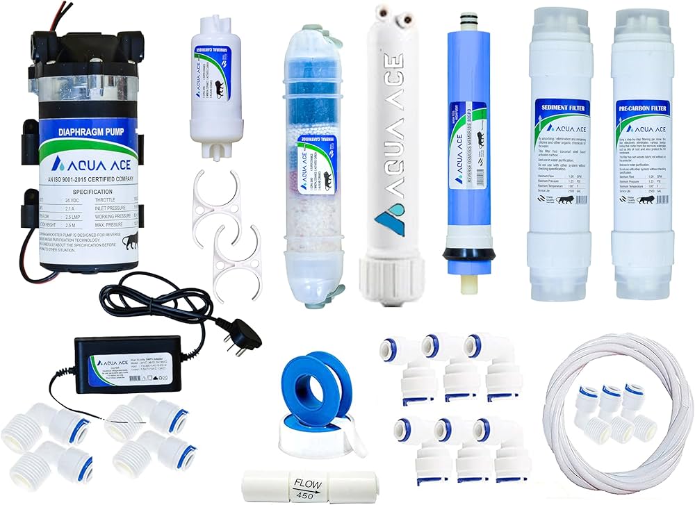 Ro all filter sarvice